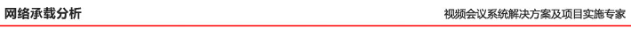網(wǎng)絡承載分析