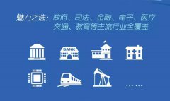 中小企業(yè)如何選擇視頻會(huì)議？